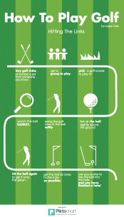 golf infographic